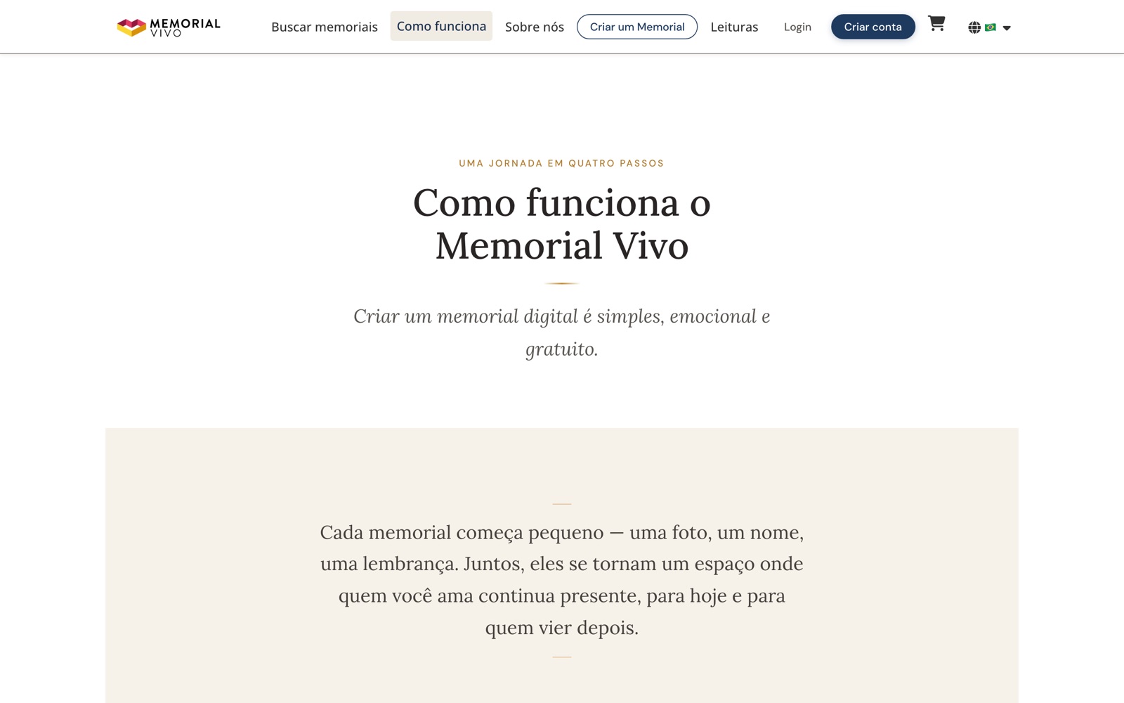 Memorial Vivo — Como funciona